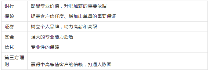 多种就业